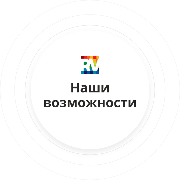 Возможности